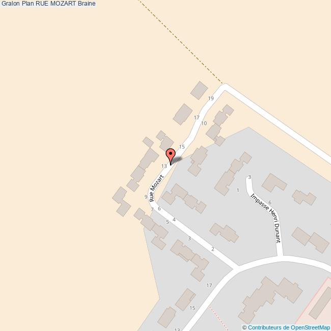 Rue MOZART Braine