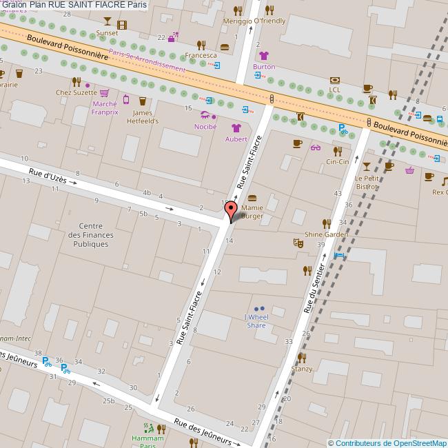 Rue SAINT FIACRE Paris