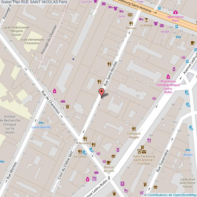 Rue saint NICOLAS Paris