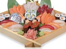 Ito Japonais Coréen