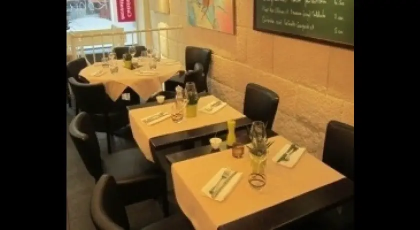 Restaurant Kobus Strasbourg