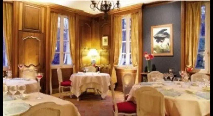 Restaurant Château De Candie Chambéry