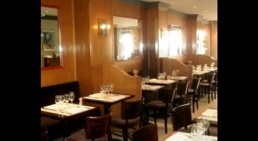 Restaurant Bourgogne Sud Paris