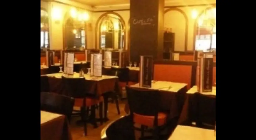 Restaurant Bistrot De La Banque Paris