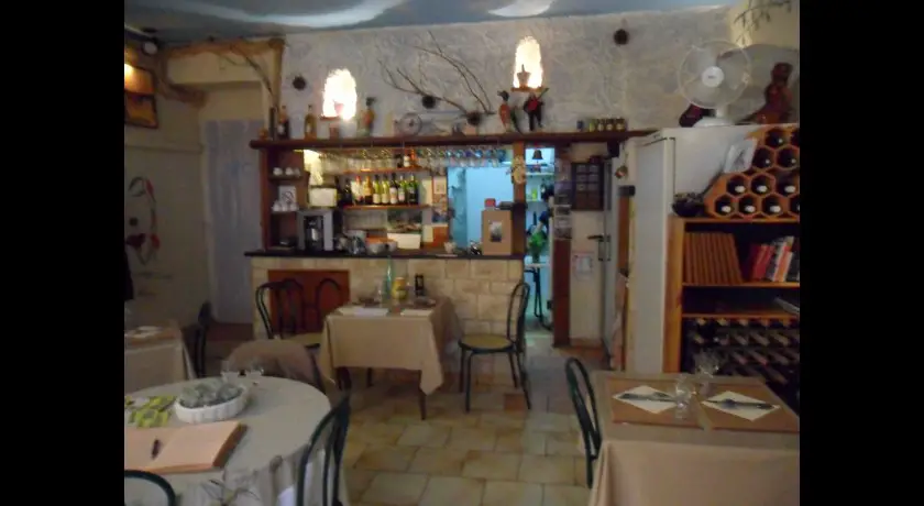 Restaurant Les Bartavelles Nîmes