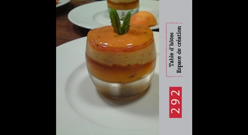 Restaurant 292 Grenoble