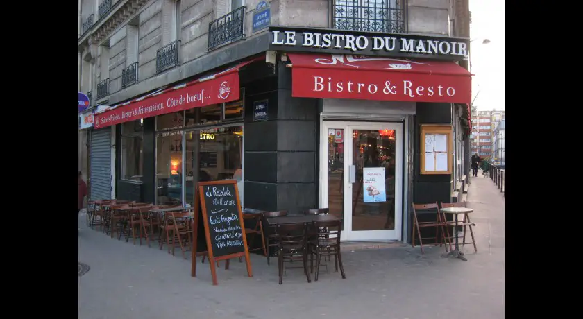 Restaurant La Recoleta Au Manoir Paris