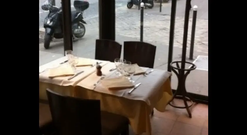Restaurant Del Papa - Faubourg Saint Honoré Paris