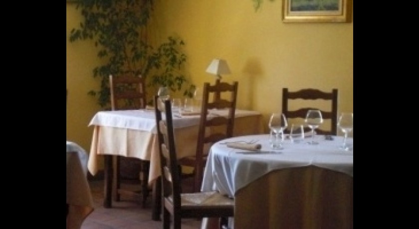 Le Rouge Gorge Pontevès