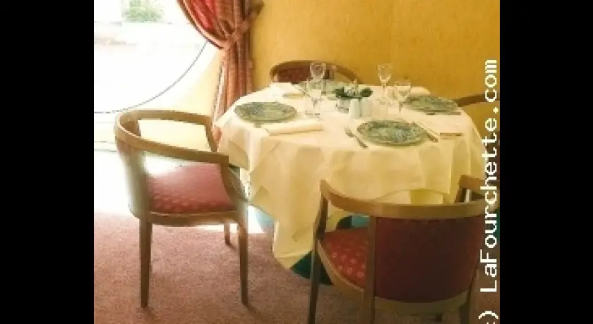 Restaurant Le Chateaubriand Châtenay-malabry