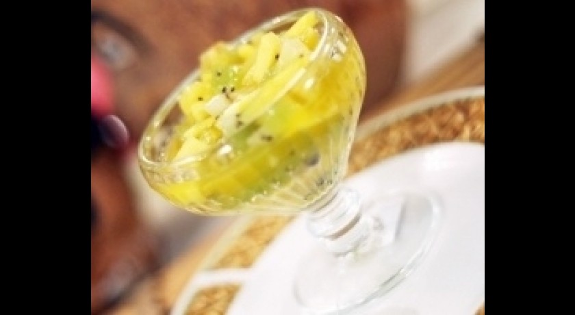 Restaurant Le Paille En Queue Alfortville