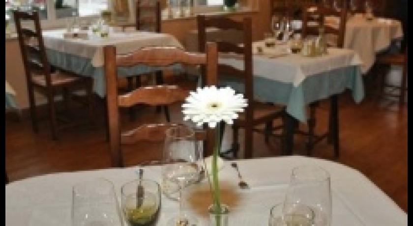 Auberge Des Roloirs Deûlémont