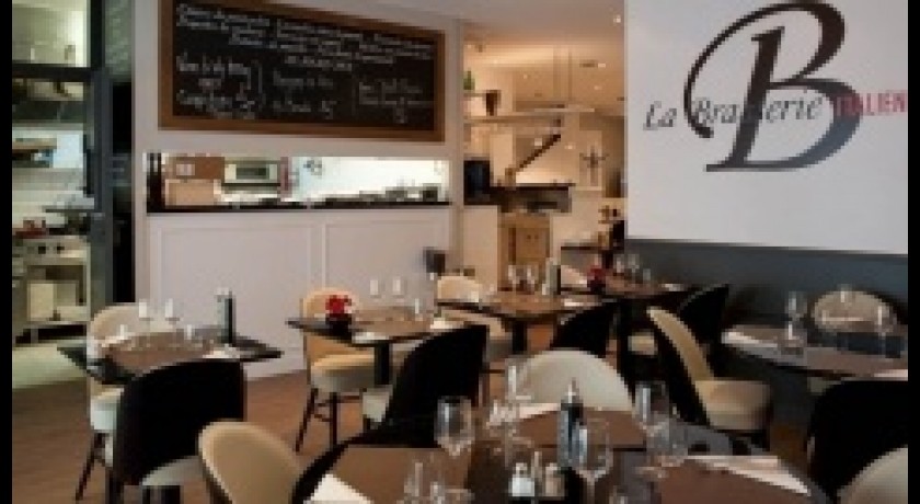 Restaurant La Brasserie Italienne Paris