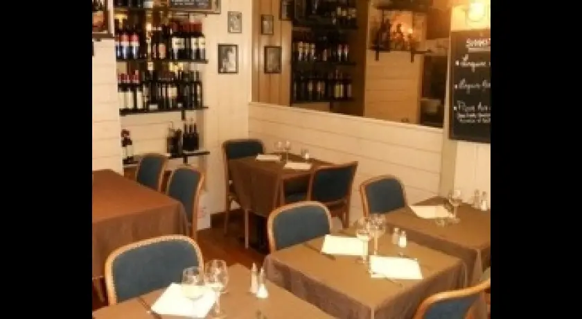 Restaurant Casa Domenico Paris