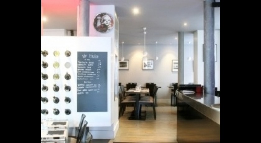 Restaurant Rizzo Café Paris