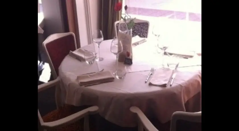 Restaurant Chez Ernest Haguenau