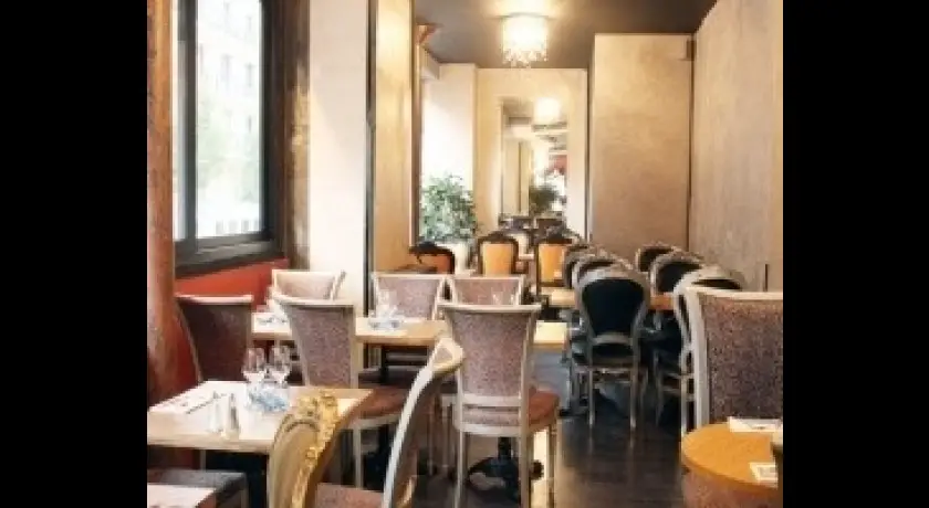 Restaurant Jolis Mômes Paris
