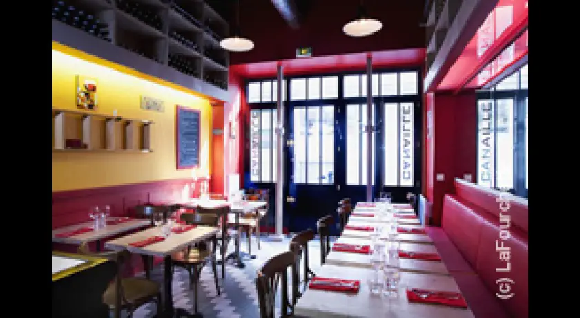 Restaurant Bistro Canaille Paris