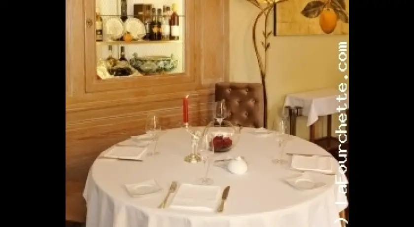 Restaurant L'orangerie Du Château Blois
