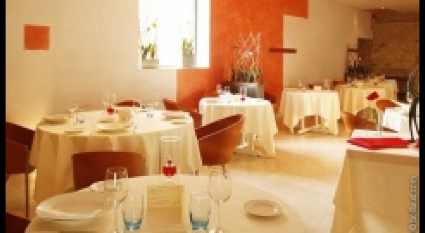 Château De Salettes Cahuzac-sur-vère