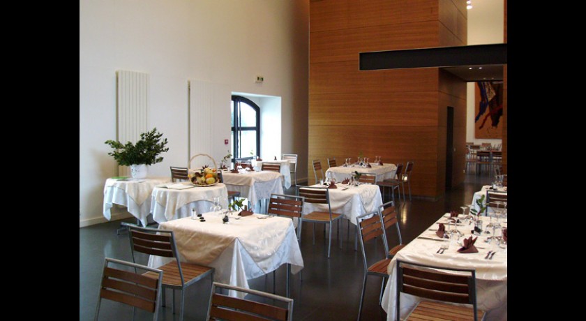 Restaurant Du Musée Sarran