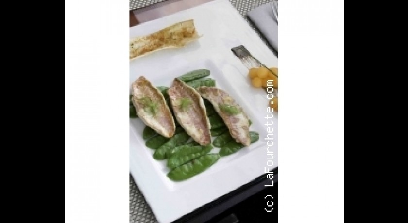 Restaurant Emporio Armani Caffe Paris
