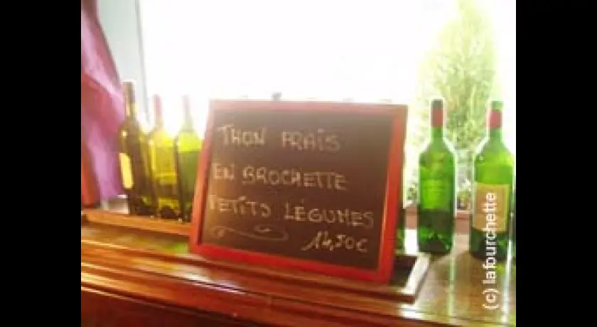 Restaurant Chez Blanchette Paris