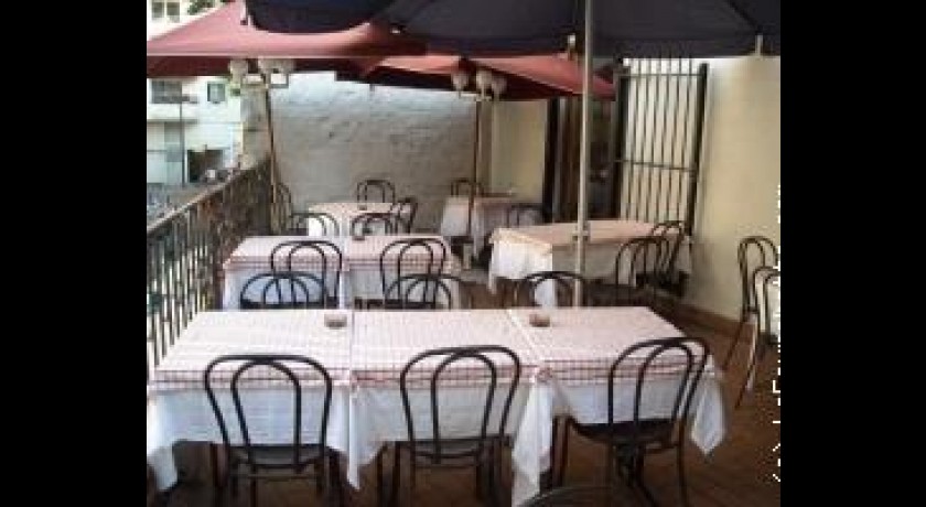 Restaurant La Lanterne Paris