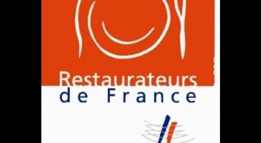 Restaurant Les Charmettes Argelès-sur-mer