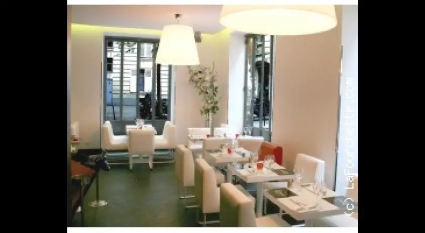 Restaurant B4 Paris