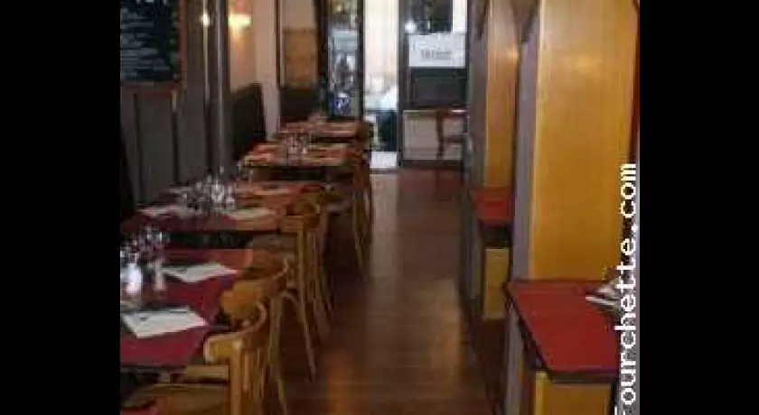 Restaurant La Kantina Paris