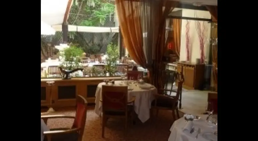 Restaurant Le Marcande Paris