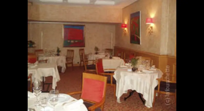 Restaurant Le Marcande Paris