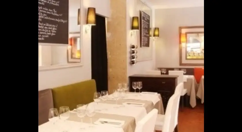 O.j. Restaurant Paris