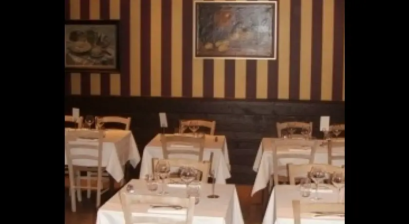 Restaurant Le Comptoir De St Cyr Saint-cyr-au-mont-d'or