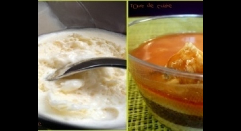 Tours De Cuisine Paris