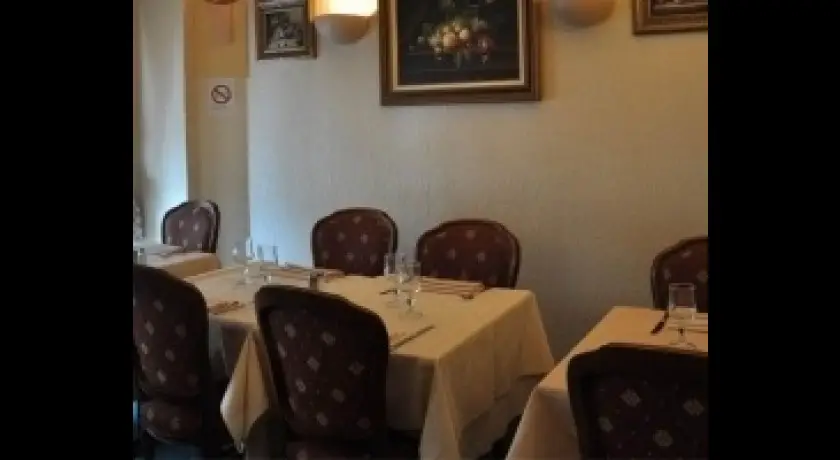 Restaurant Visconti Paris