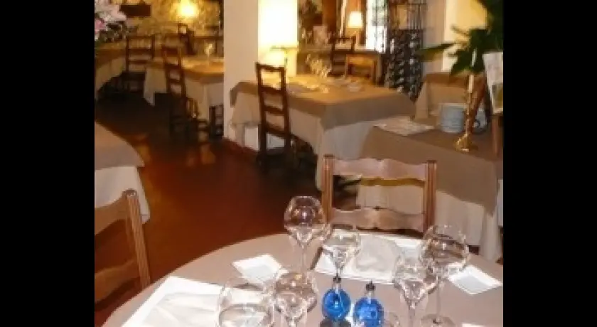 Restaurant Hostellerie Du Grand Duc Gincla