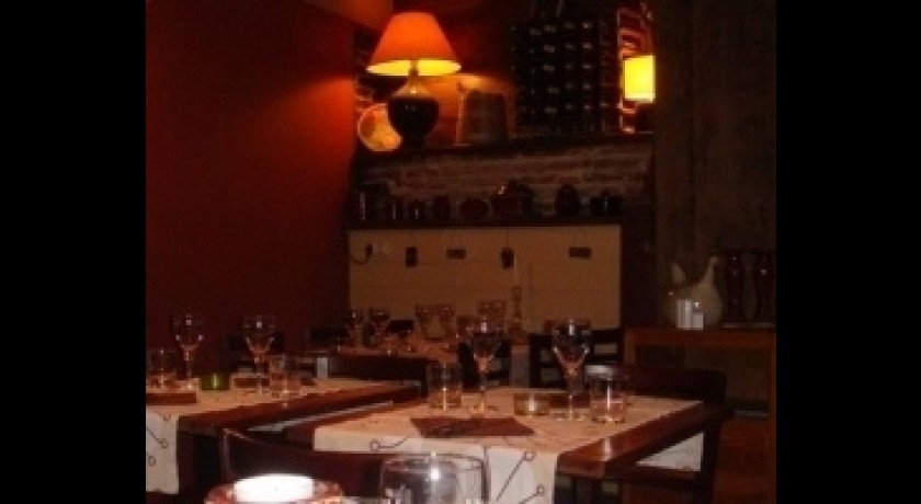 Restaurant Georges Toulouse