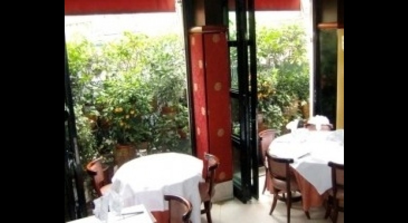 Restaurant Kim Anh Paris