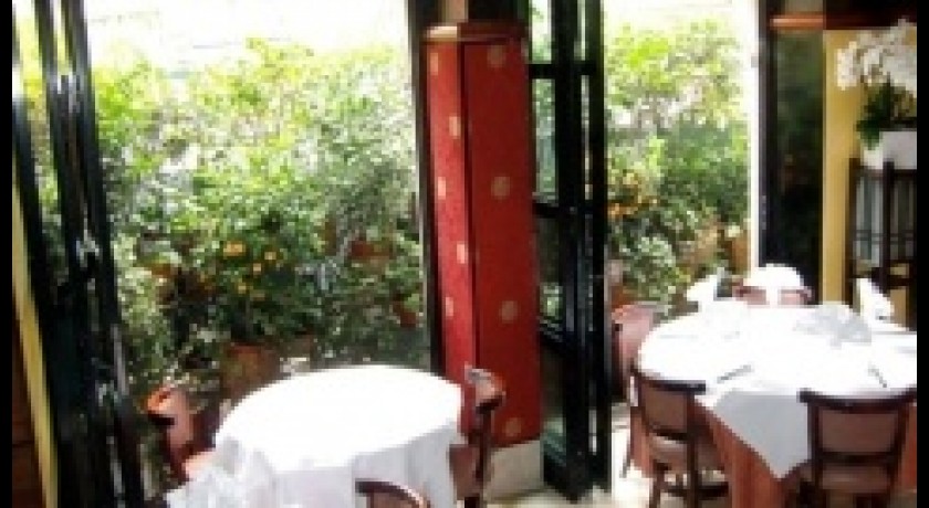 Restaurant Kim Anh Paris