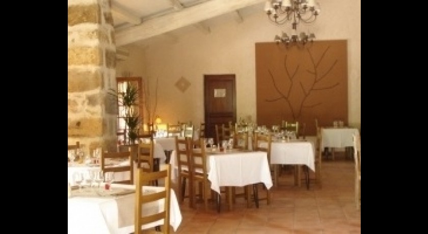 Restaurant Lou Flambadou Codognan