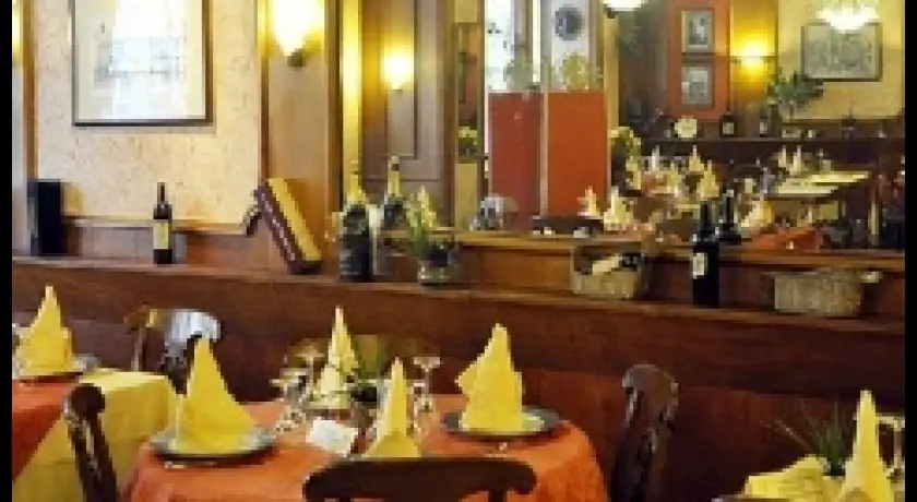 Restaurant Au Chapeau Gris Versailles