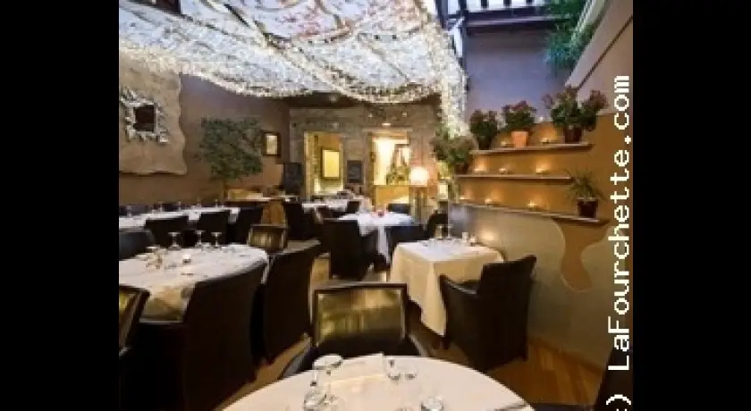 Restaurant Plato Restorant Lyon