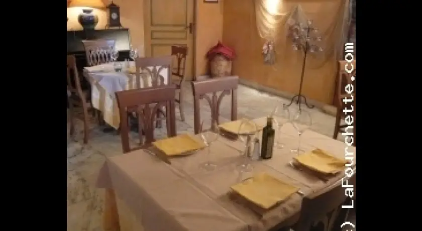 Restaurant Villa Corleone Nice