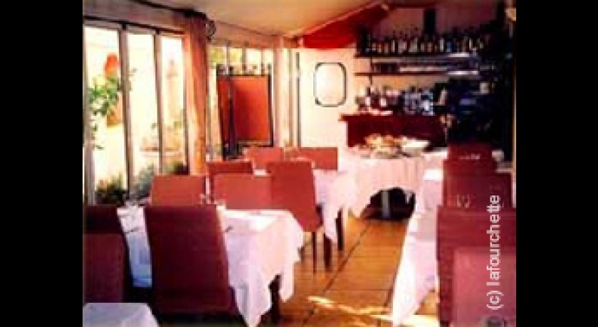 Restaurant Le Riad Aix En Provence