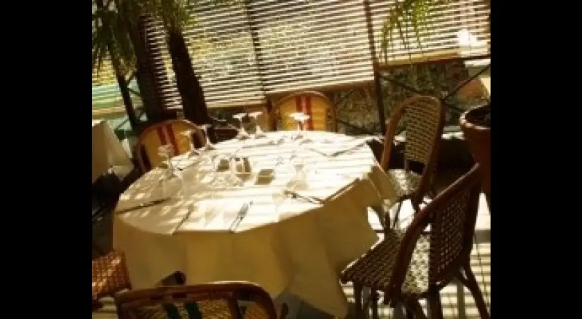 Restaurant Café De La Jatte Neuilly-sur-seine
