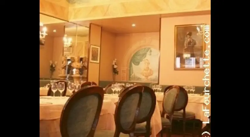 Restaurant La Casa Di Delfo Paris