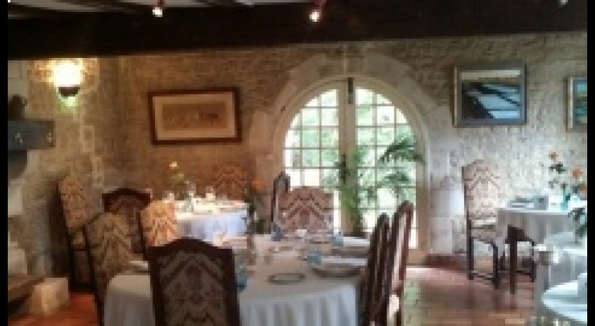 Moulin De Cierzac Cierzac