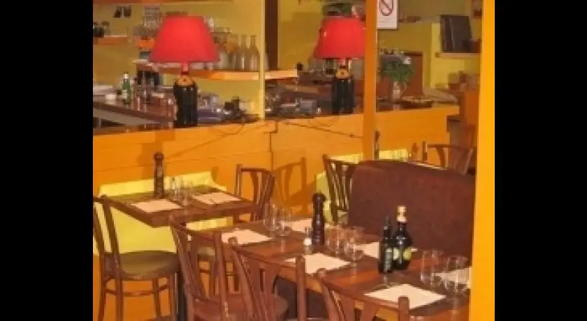 Restaurant Bistrot Italiano Paris